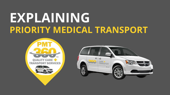 Explaining Priority Medical Transport